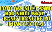 Lô gan nhất là bao nhiêu ngày